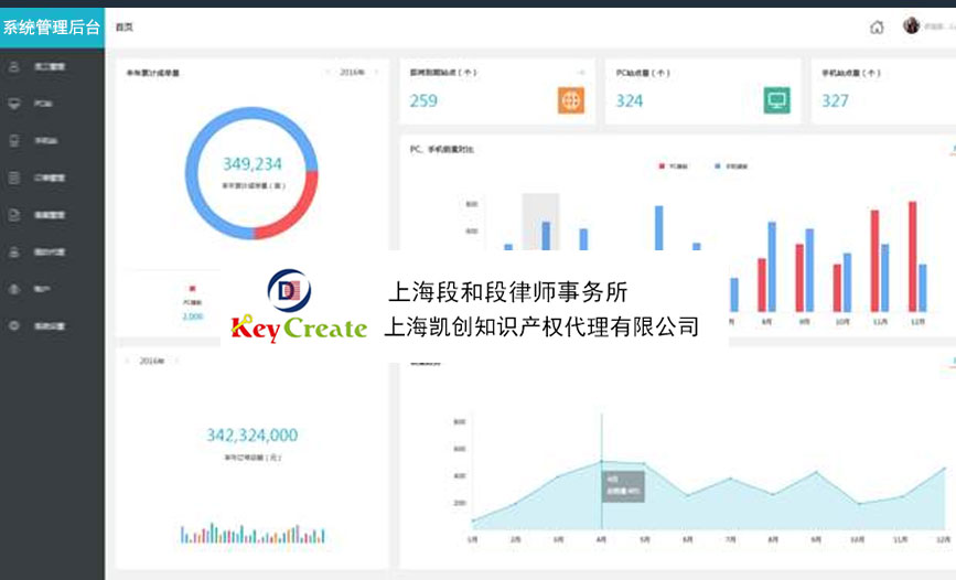 定西段和段知识产权平台